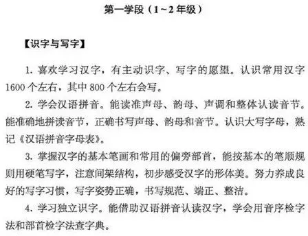 篮球训练一周计划_2