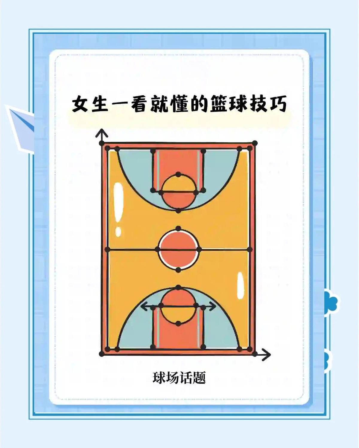 女性篮球爱好者如何管理比赛中的情绪